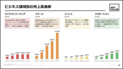 レス2番の画像1