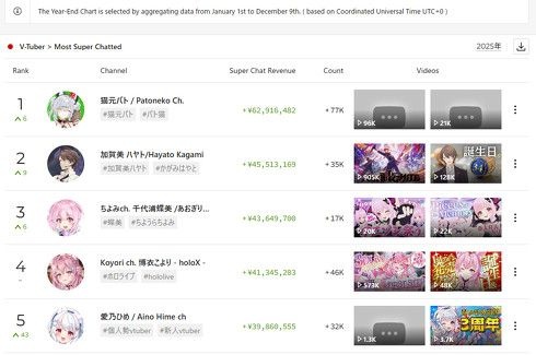 レス1番の画像2