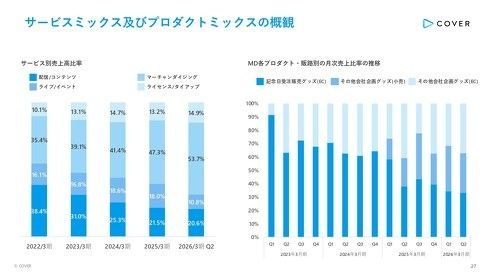 レス2番の画像2