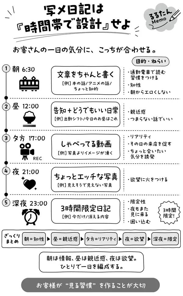 レス4番の画像2
