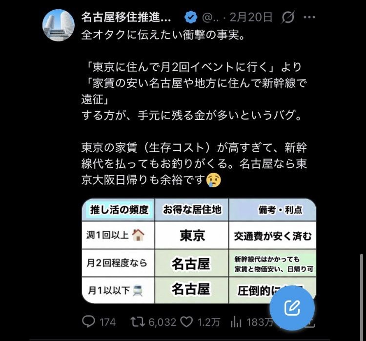 レス1番の画像4