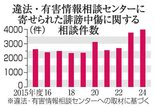 記事サムネイル