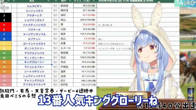 レス2番の画像2